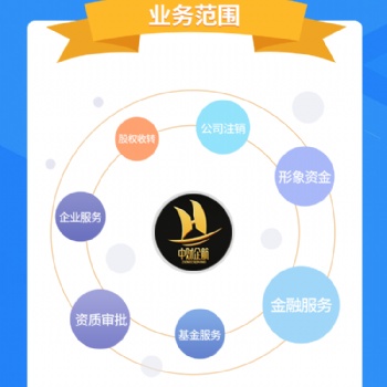 公司不想經(jīng)營(yíng)了應(yīng)該轉(zhuǎn)讓