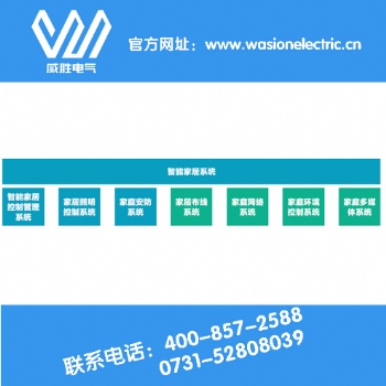 威勝電氣，**專業(yè)的新能源智能家居解決方案商
