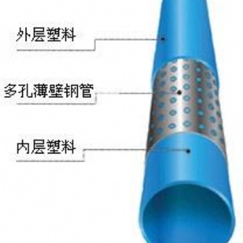 孔網(wǎng)鋼帶聚乙烯塑料復(fù)合管
