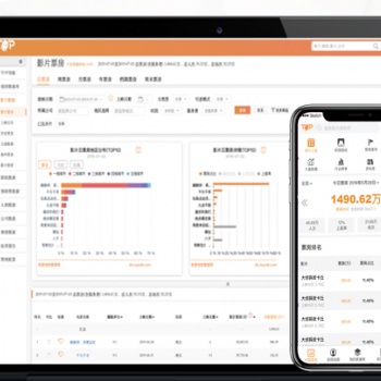電影數據咨詢熱度監測拍片監測數據服務單片診斷專屬數據智庫