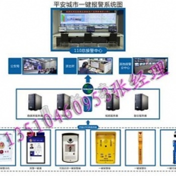 城市一鍵報警系統(tǒng)，平安城市聯(lián)動報警系統(tǒng)