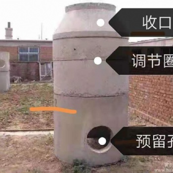 預制混泥土檢查井鋼模具廠家