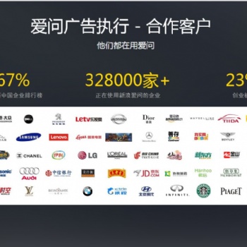二類電商運營推廣，問答類營銷模式效果好不好，成都萍聚廣告制作