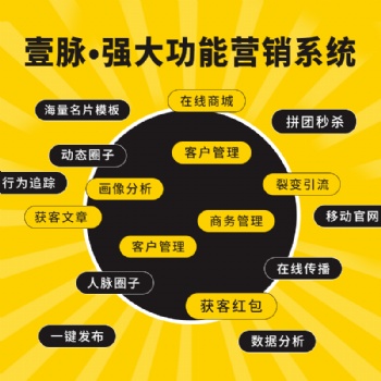 壹脈智能名片搶占智能+大數(shù)據(jù)+小程序三大風(fēng)口紅利
