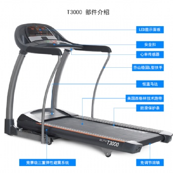 喬山家用多功能跑步機(jī)T3000豪華可折疊雙重減震無線心率