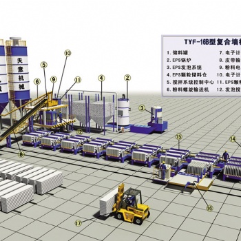 組合墻板自動注漿機-輕質(zhì)墻板機價格，組合墻板自動注漿機-輕質(zhì)墻板機價格