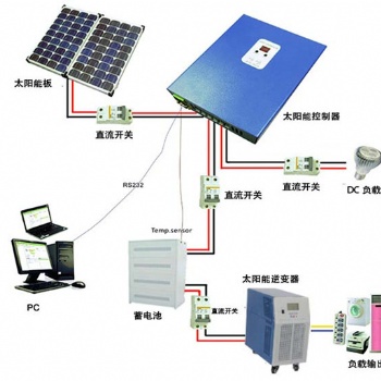 太陽(yáng)能發(fā)電系統(tǒng)和逆變器