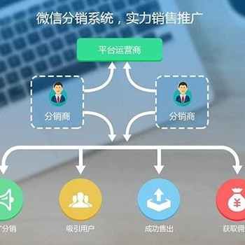 零售企業(yè)的尷尬，微訊易服務(wù)幫企業(yè)建立微商城、微營(yíng)銷(xiāo)