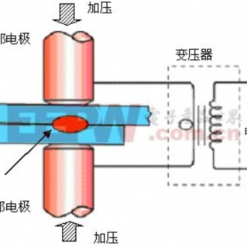 2020中國-東盟(越南)焊接切割展覽會
