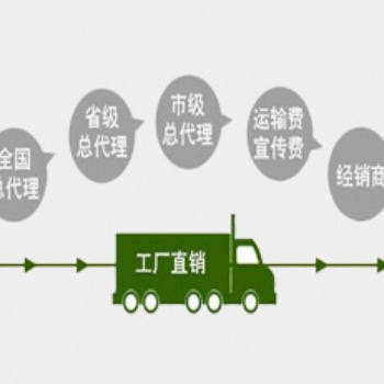環(huán)氧富鋅底漆.有良好的附著力和優(yōu)異的耐水、防銹性能。還具有漆膜快干，抗油等特點