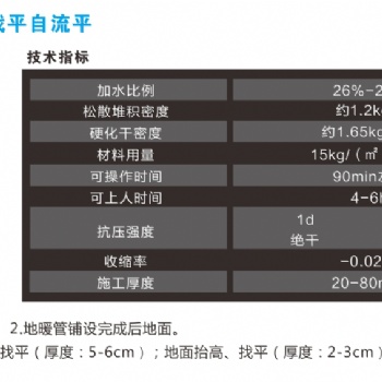 強(qiáng)耐石膏基厚層地暖回填、地面找平、地面抬高自流平