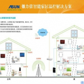 T3300代手機遠程控制系統(tǒng)
