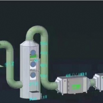 光氧催化uv光解磁感凈化箱 光氧催化除臭處理環保設備