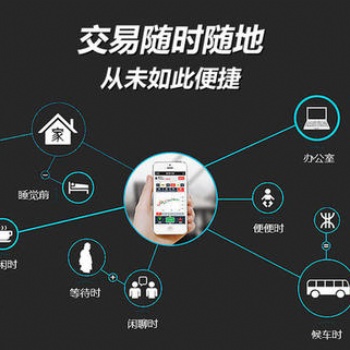 配資軟件開發(fā),配資平臺搭建方案定制