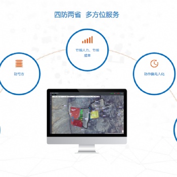 智慧礦山人員定位管理系統(tǒng)
