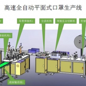 一次性口罩機高速全自動平面口罩機生產(chǎn)線一拖一一拖二