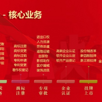 增值電信業(yè)務經(jīng)營許可證