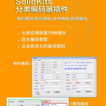 SOLIDWORKS PDM**編碼器插件 SolidKits