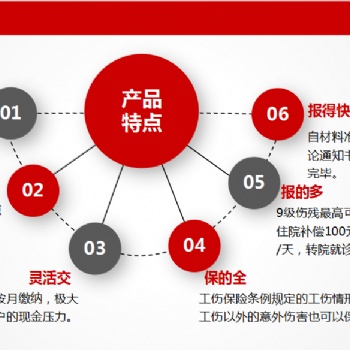 企業(yè)到底應(yīng)該購買工傷險、意外險還是雇主責(zé)任險