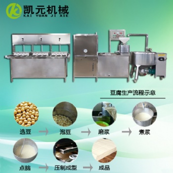 小型豆腐皮機(jī) 濰坊豆腐皮機(jī) 新式豆腐皮機(jī)器