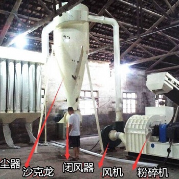 ZLG560成套機組：制粒機、粉碎機、