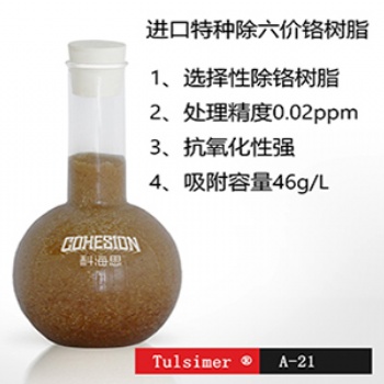 樹(shù)脂工藝在氰化金回收領(lǐng)域的應(yīng)用