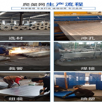 新型全鋼建筑爬架網(wǎng)鍍鋅板材質(zhì)防火通風