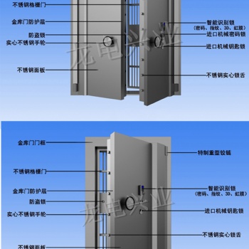 金庫門不銹鋼金庫門子母門組合珠寶行防盜門生產(chǎn)廠家定制