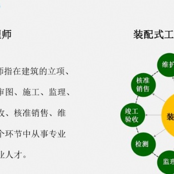 教師資格證會計從業(yè)資格證