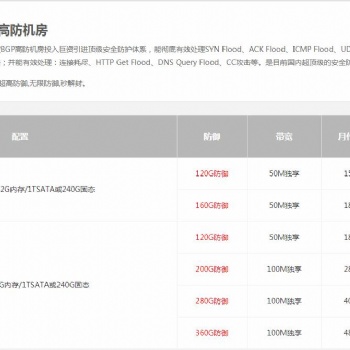 真實(shí)的BGP高防服務(wù)器租用，受攻擊令人頭疼海騰來治