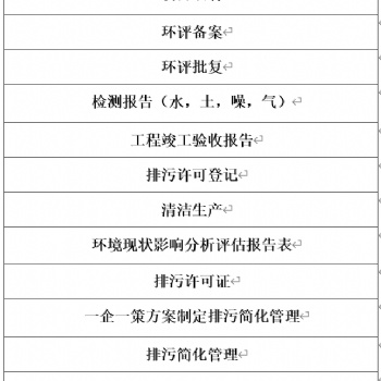 深圳市環評辦理，專業辦理環保批文、工程竣工驗收報告