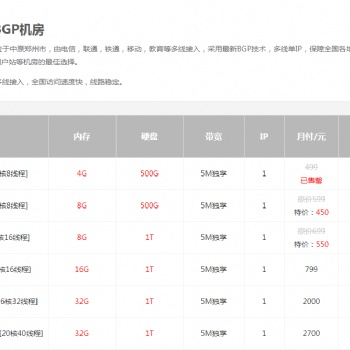 線路穩(wěn)BGP多線服務(wù)器租用，企業(yè)轉(zhuǎn)線上豈能少這臺主機(jī)