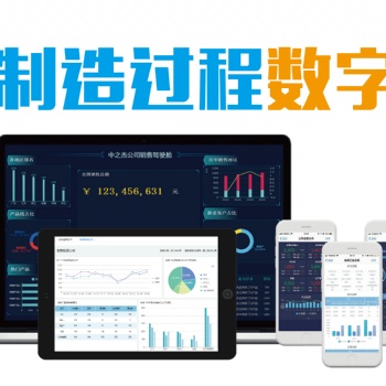 溫州車間MES系統(tǒng)應用效益分析_如何實現(xiàn)生產(chǎn)過程智能化