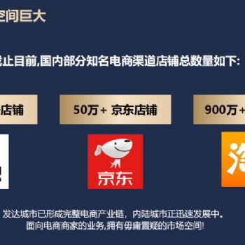 抖音項(xiàng)目招募代理.招募達(dá)人.招募商家