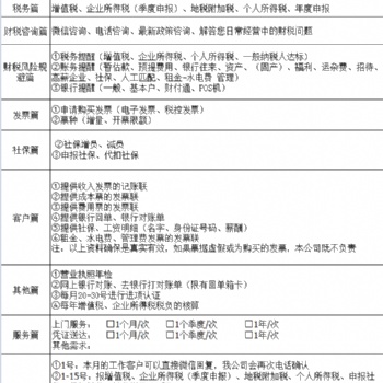 全南寧辦理記賬報稅 0元公司注冊營業(yè)執(zhí)照 納稅申報
