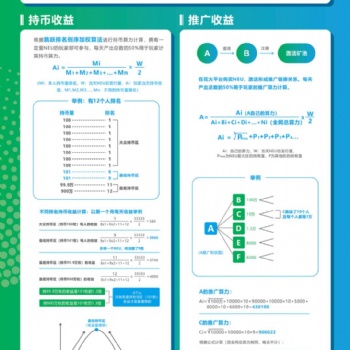 花火交易模式開發(fā)-上海軟件APP結(jié)算系統(tǒng)