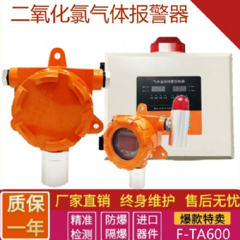 工業(yè)用二氧化氯氣體探測(cè)器，F(xiàn)-TA600廠家現(xiàn)貨供應(yīng)