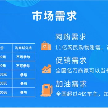 陽(yáng)光產(chǎn)業(yè)優(yōu)惠加油系統(tǒng)淘油集有車云團(tuán)油系統(tǒng)小車主APP定制開(kāi)發(fā)