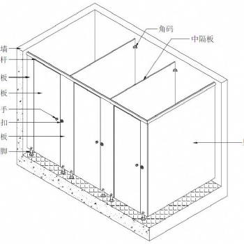 衛(wèi)生間隔斷安裝方法和步驟介紹