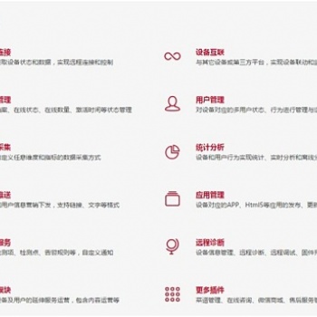 鴻宇科技 M2M云端監(jiān)測(cè)平臺(tái)