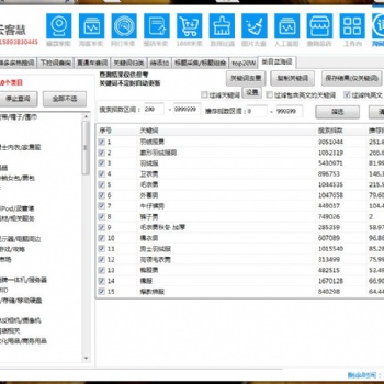 拼多多店群軟件采集上架拍單軟件貼牌，拼上拼截流突破加價(jià)招商
