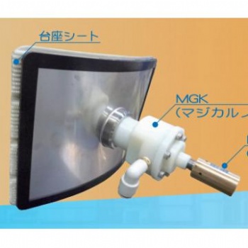 振動器系列，空氣錘系列