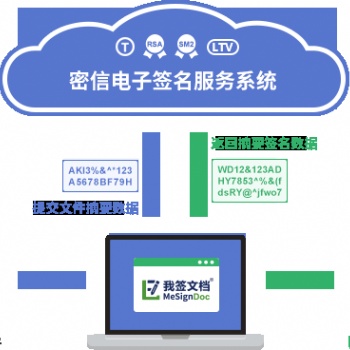 密信MeSign簽名代理系統(tǒng)