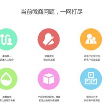 微云全球-微云全球分銷系統開發 各類系統都可免費開發
