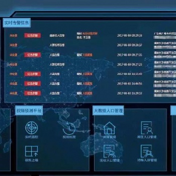 源中瑞智慧公安重點(diǎn)人員解決方案