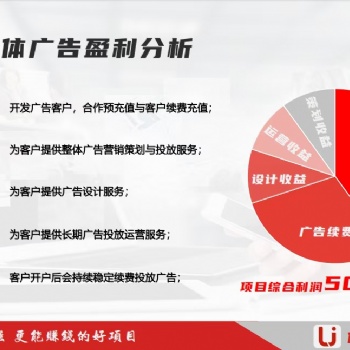 ?媒體代理公司，網絡廣告推廣，廣告代理，互聯(lián)網廣告投放平臺代理