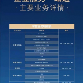 北京代理記賬，企業年檢納稅申報，**企業服務