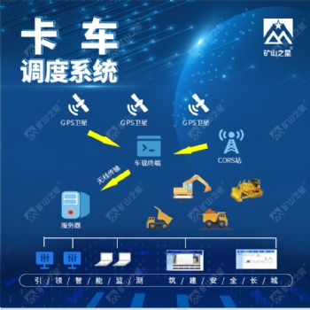 威海晶合卡車在線監測系統