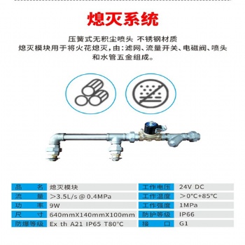 金屬行業(yè)除塵器粉塵管道火花探測和熄滅系統(tǒng)