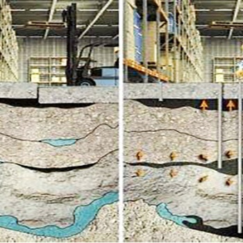全國供應中德新亞路基脫空非開挖用地聚合物注漿料